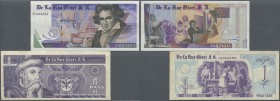 Testbanknoten. set of 2 Test Notes printed by De La Rue Giori S.A., the first one ”Web Press Test” with portrait Gutenberg on front, intaglio printed ...