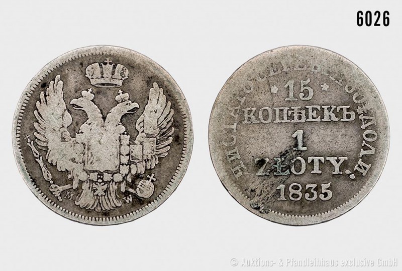 Polen, unter russischer Herrschaft, Nikolaus I. (1825-1855), nach der Niederschl...