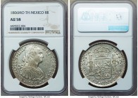 Charles IV 8 Reales 1806 Mo-TH AU58 NGC, Mexico City mint, KM109. Bright, original surfaces.

HID09801242017

© 2020 Heritage Auctions | All Rights Re...