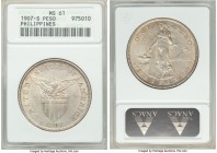 USA Administration Peso 1907-S MS61, ANACS, San Francisco mint, KM172. 

HID09801242017

© 2020 Heritage Auctions | All Rights Reserved