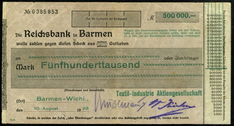 RHEINLAND. 
Barmen-Wichlinghaufen, Textil-Industrie Aktiengesellschaft. 200.000...