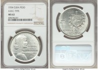 Republic "ABC" Peso 1934 MS62 NGC, KM22. From the El Don Diego Luna Collection

HID09801242017

© 2020 Heritage Auctions | All Rights Reserved