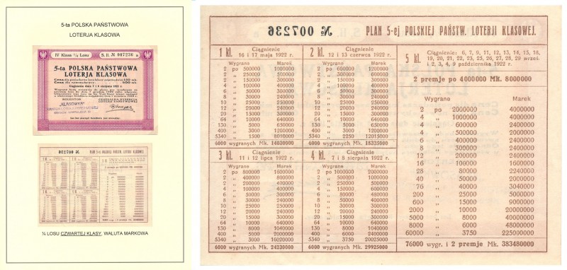 Bonds and Shares
POLSKA / POLAND / POLEN / POLSKO / POLOGNE

Bon 1922 5th Pol...